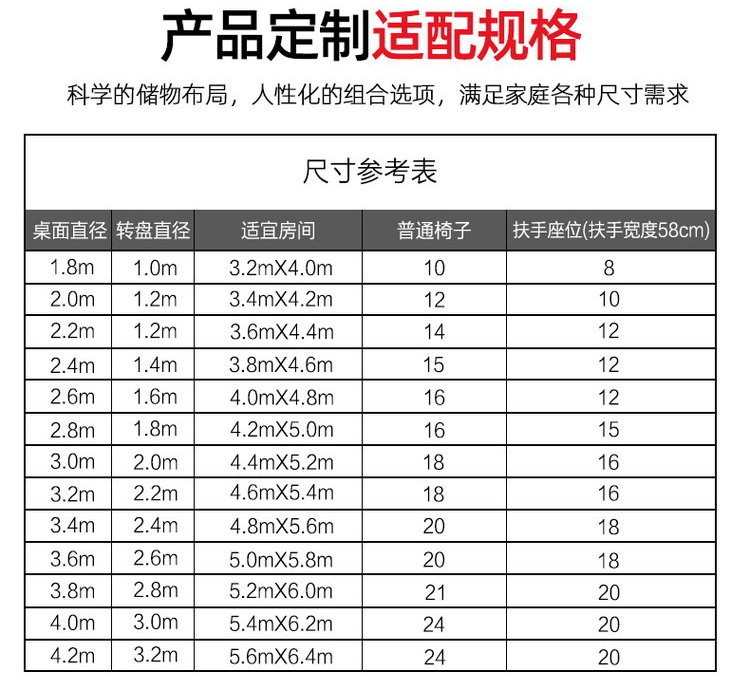 電動餐（cān）桌尺寸