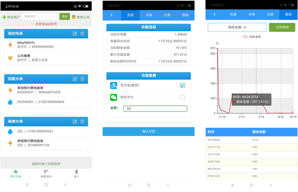 遠程預付費電表（biǎo）