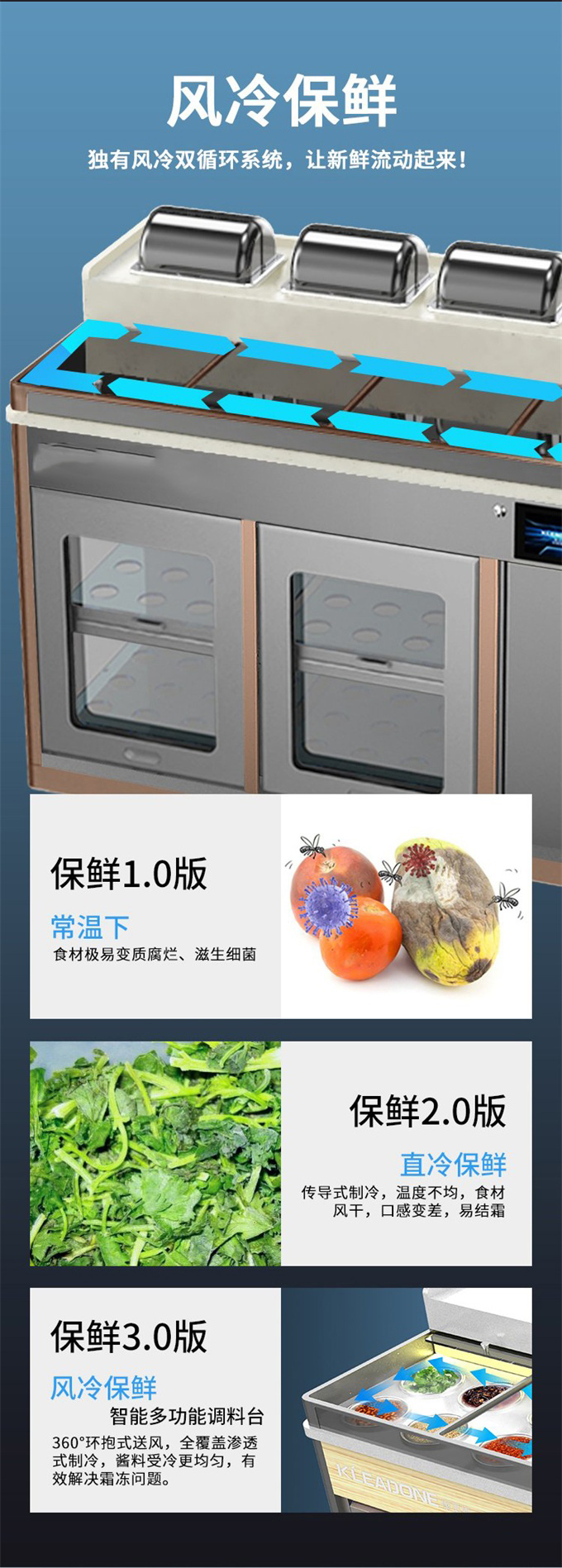 火鍋店智能多功能多重保鮮醬料台（tái）