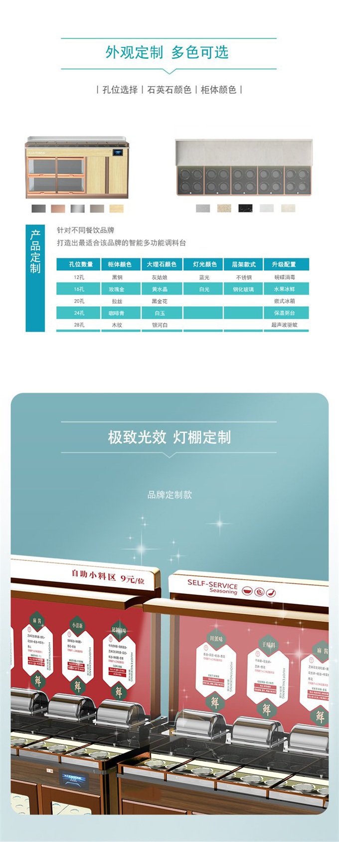 火鍋店保溫粥台水果冰鮮醬料台